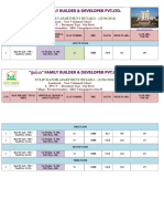 NFBD PVT - LTD Tulip Garden & Tulip Manor Apartment Details