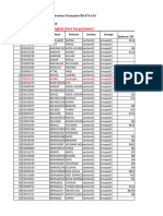 PV Actualise English Quiz s01 l02