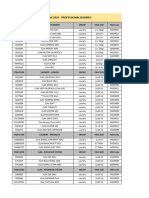 Legacy New Rate List 2024 For Customer