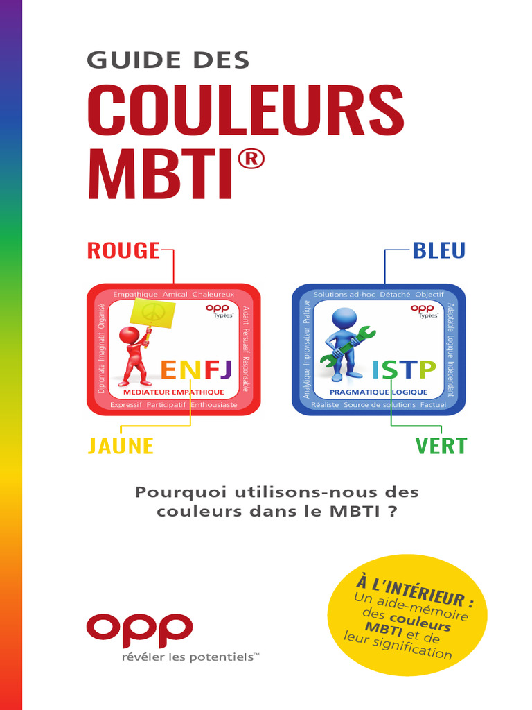 Mbti Colour Guide Web FR | PDF | Introversion et extraversion | Intuition