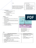 Antiparkinsonian Drugs