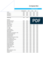 Business Budget Template 31