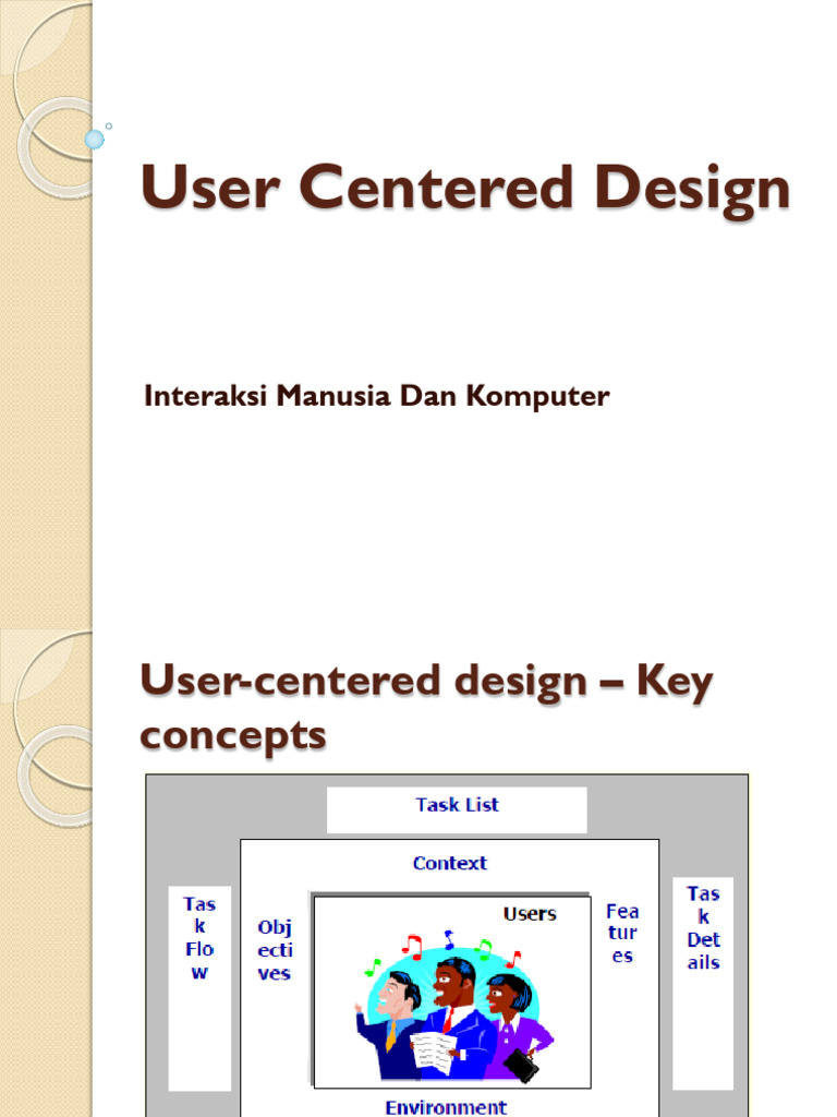 Desain Berpusat pada Pengguna dalam UCD | PDF