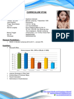 Curriculum Vitae: Data Pribadi