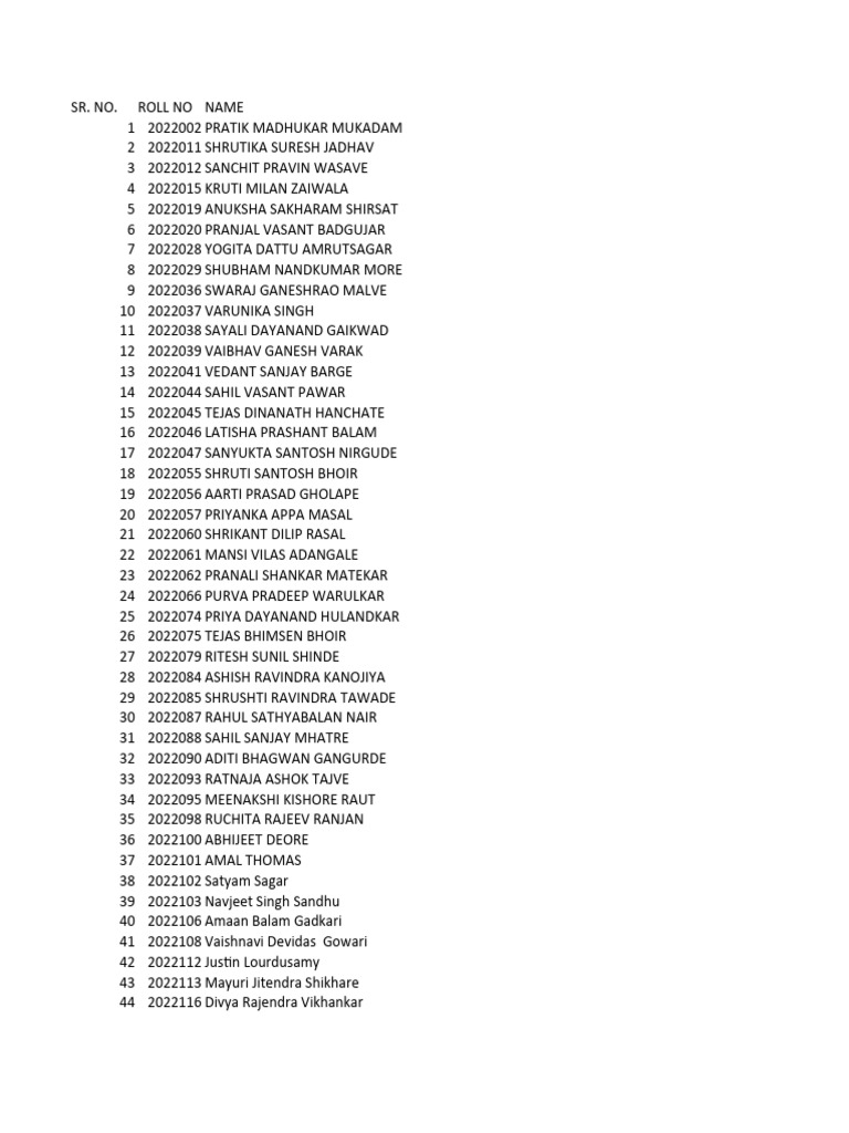 Student Roll Numbers List | PDF