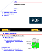 Hydraulic Basic