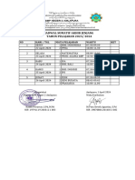 Jadwal Sumatif Akhir Kelas 9 TP 20232024 SMPN 2 Amp