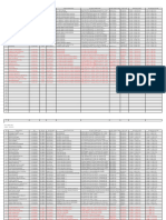 Data Siswa PKL 2023-2024 Data Terbaru Kedua