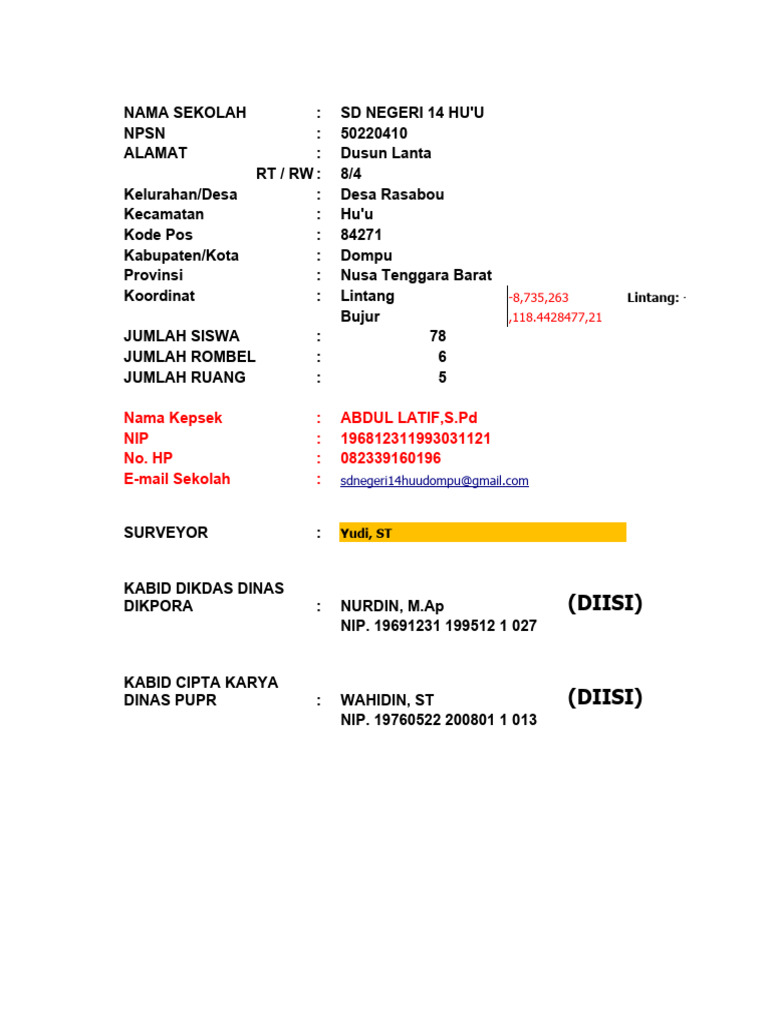 Alt.a Form-Identifikasi-Kerusakan-Sekolah - 1 LT SDN 14 HU'U | PDF