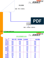 附件2 模式