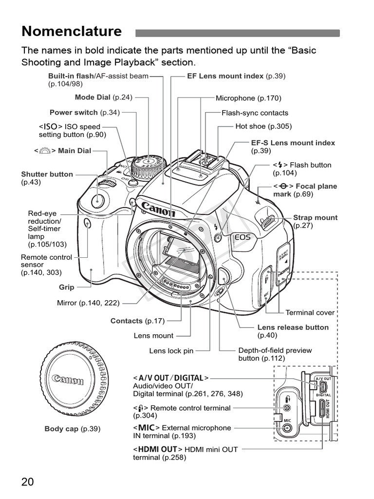 Canon EOS 650D User Manual Overview | PDF | Exposure (Photography