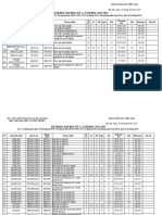 Dự Thảo Lịch Học K40;41;42;43 Hk 2 Năm Học 2023-2024