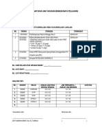 Siti Maimun Analisis PDPC - M3