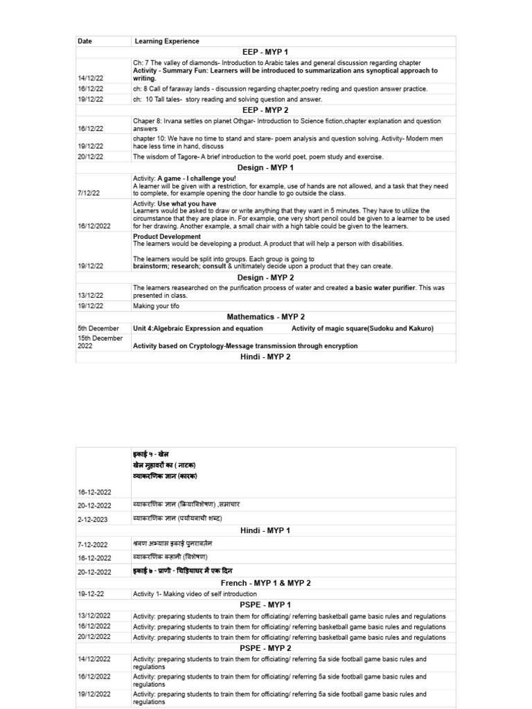 Consolidated Schedule | PDF