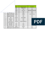 New Microsoft Excel Document