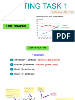 [Ms. Truc] LINE GRAPHS