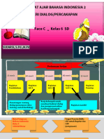 Final Ma Ind Sudarsi SD C 2
