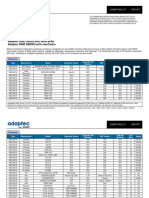 Arc-Sas Compatibility Report 02-05-13 Series5 Lowport