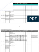 GLEN-2021 Extended Esg Data