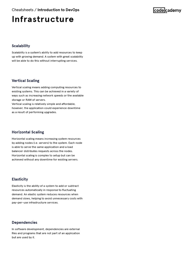 Introduction to DevOps_ Infrastructure Cheatsheet _ Codecademy PDF