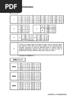 2022-1-1ji-P2kyu Kai