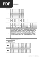 EIKEN Level 2 Practice Test Guide | PDF