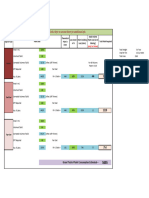 Paint - Consumption Calculation