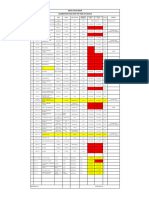 Instruments Calibration Error List - 2024-25