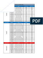 AC Price List MAY-22-D-1-تورنيدو وشارب