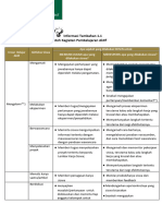 Informasi Tambahan.1.1 MIKiR