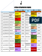 Jadwal Latihan Ekstrakurikuler Pramuka Semester Genap 2024