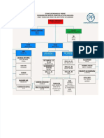 pdf-struktur-organisasi-proyek-pt-pp_compress