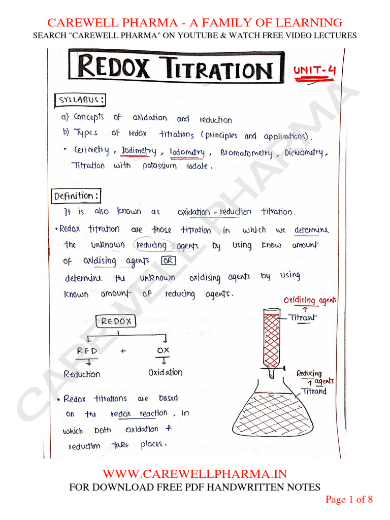 Unit 4 Pharmaceutical Analysis B Pharmacy 1st Sem Carewell Pharma