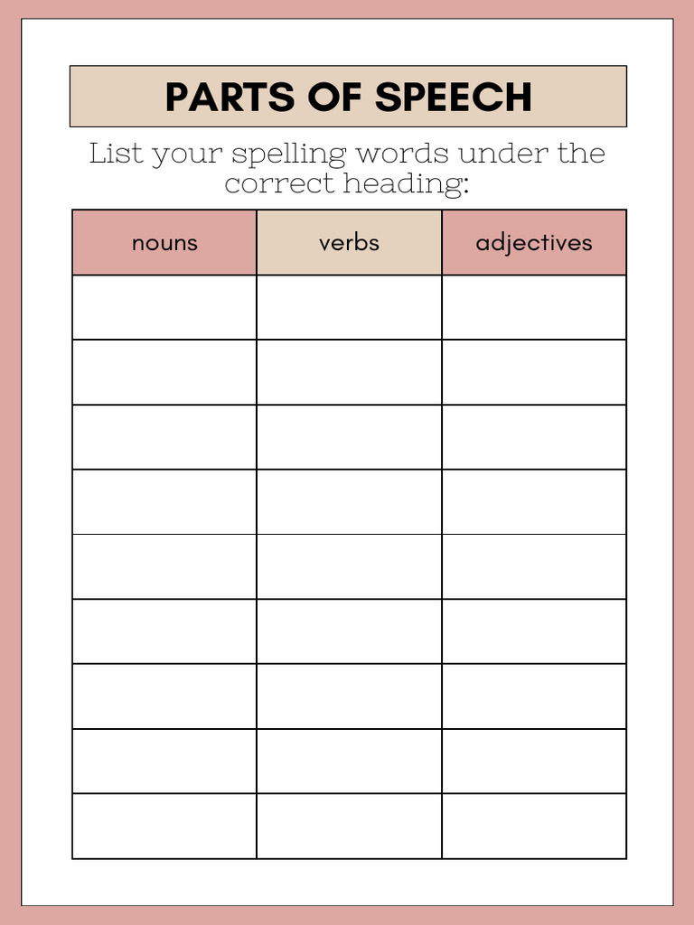 Parts of Speech English Worksheet Pink Brown Table | PDF