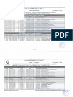 Datesheet - Mid Term Examination (Non-Graduating Batches) Even Semesters - May 2024 (Version - 2.0)