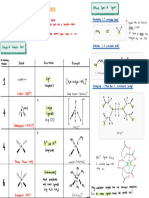 Complex Factrecall Chem