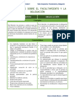 3.3 CUADRO COMPARATIVO, Facultamiento y Delegación