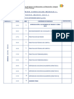 CRONOGRAMA CONTENIDO CURRICULAR TECNICAS. GAST. BASICAS Practica