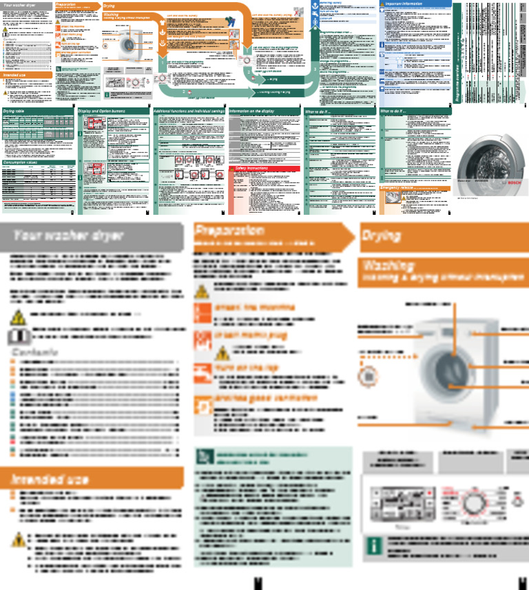 Пералня Bosch Logixx 7 WVH28540 manual PDF Washing Machine