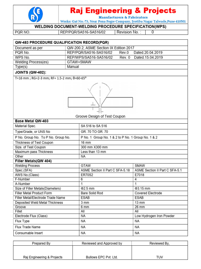 Pqr Welding Pdf: Pqr Welding Meaning – JLGNY