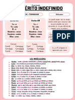 Spanish Preterito Course B1