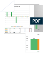 Forex Journal