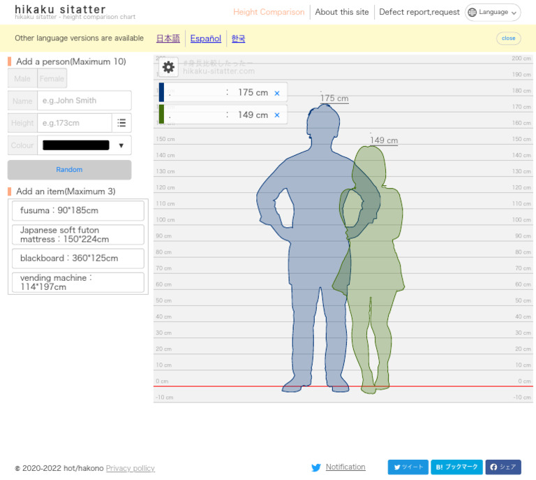 Hikaku Sitatter Height Comparison Chart PDF