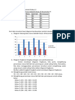 Tugas Diskusi 2 Statistika Pendidikan