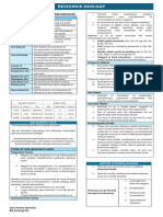 Resource Geology The Basics