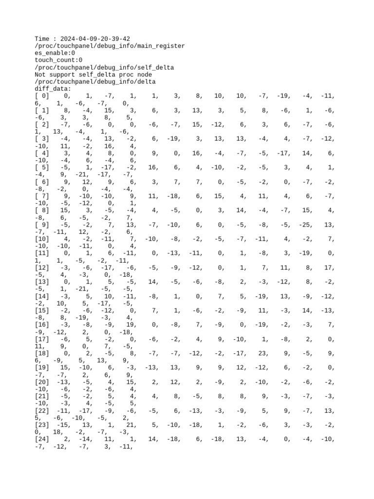 Touch Panel Debug Data | PDF | Computers