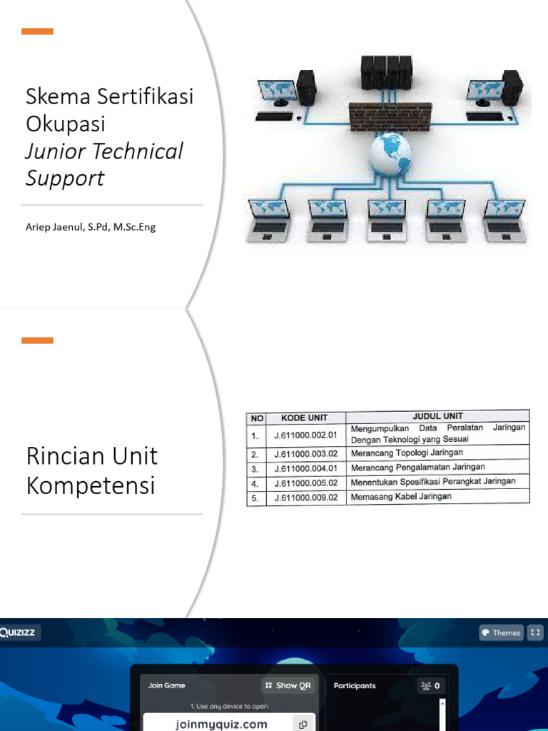 Skema Junior Technical Support Jaringan | PDF