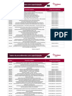 Lista_procedimento_08-08-2023