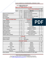 Boletim Semanal de Dengue Zika e Chikungunya 28 de Novembro 2023