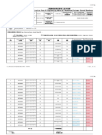 DR - MLDAM2 - Dambulla Unitelworks PVT LTD